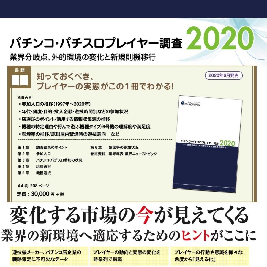 パチンコ・パチスロプレイヤー調査【2020】