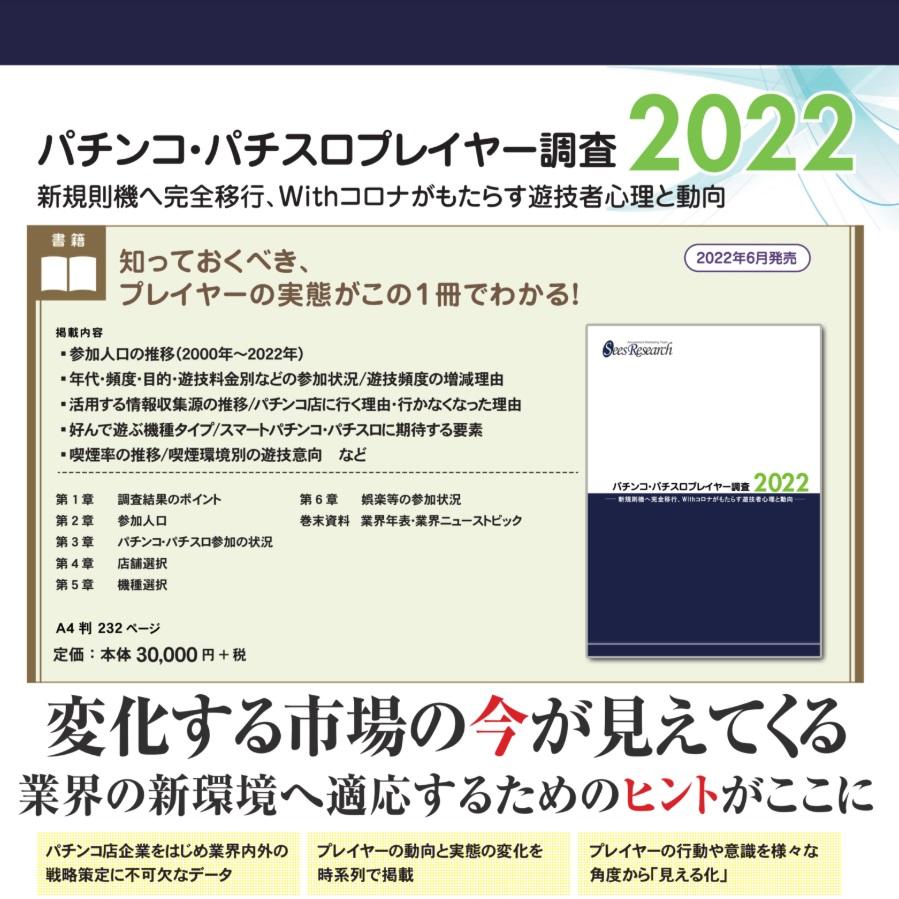 パチンコ・パチスロプレイヤー調査【2022】