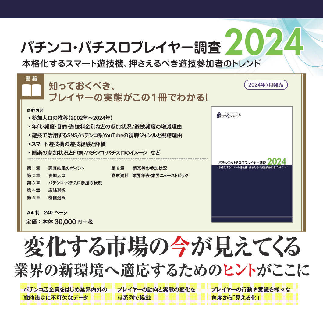 パチンコ・パチスロプレイヤー調査【2024】